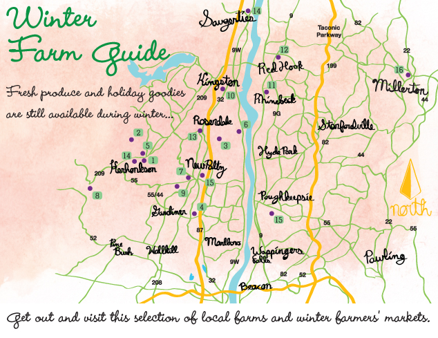 Winter Farm Guide