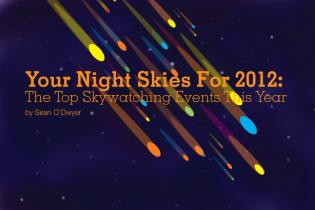 Your Night Skies For 2012